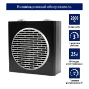 Обогреватель STINGRAY ST-FH1048B отзывы владельцев