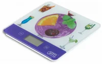 Кухонные весы GIPFEL RIO 5849 отзывы владельцев