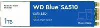 SSD Western Digital WDS100T3B0B отзывы владельцев