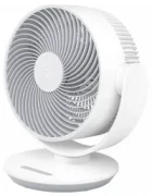 Вентилятор Xiaomi Mijia DC Frequency Conversion Circulating Fan отзывы владельцев