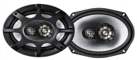 Автомобильная акустика Blaupunkt GTx 693SC отзывы владельцев