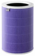 Воздухоочиститель Xiaomi Mi Air Purifier AntiVirus Filter MCR-FLA отзывы владельцев
