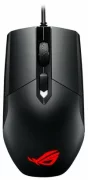 Мышь ASUS ROG Strix Impact Black USB отзывы владельцев
