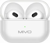Наушники MIVO MT-13 отзывы владельцев