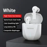 Наушники Lenovo XG01 ThinkPlus отзывы владельцев