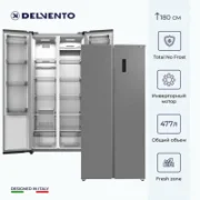 Delvento VSG96101 отзывы