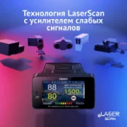 Видеорегистратор iBOX F5 LaserScan WiFi Signature Dual отзывы владельцев
