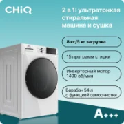 Стиральная машина CHiQ CFL80-14586BHM2WA отзывы владельцев