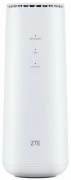 Роутер ZTE MF289D отзывы владельцев