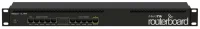 Роутер MikroTik RouterBoard RB2011iL-RM отзывы владельцев