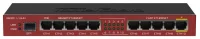 Роутер MIKROTIK RB2011iLS-IN отзывы владельцев