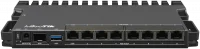 Роутер MIKROTIK RB5009UPr+S+IN отзывы владельцев