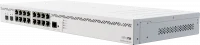 Роутер Mikrotik CCR2004-16G-2S+PC отзывы владельцев