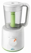 Пароварка Philips AVENT SCF870 отзывы владельцев