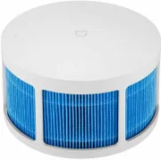 Увлажнитель воздуха Xiaomi CJSJSQ04LX отзывы владельцев