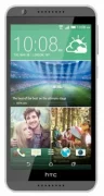 Смартфон HTC Desire 820 отзывы владельцев