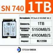 SSD Western Digital SN740 отзывы владельцев