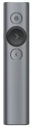 Мышь Logitech Spotlight Plus отзывы владельцев
