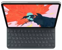 Клавиатура Apple Smart Keyboard Folio iPad Pro отзывы владельцев